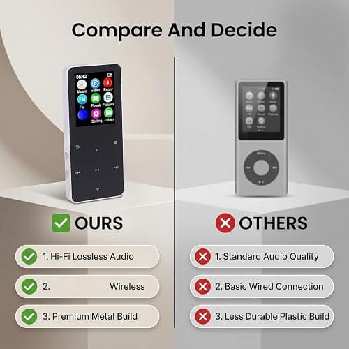 YUEHISY 1.8" LCD MP3 Player, Bluetooth Music Player, HiFi Lossless, FM Radio, Voice Recorder, Expandable 128GB for Sports Gym Travel Gift (Silver) thumbnail 6