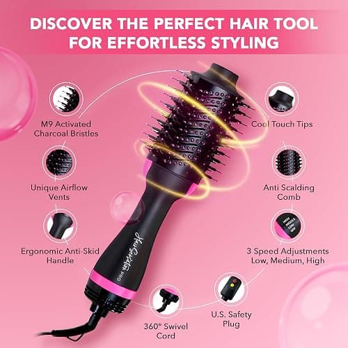 Hair Sensation Pro Blow Dryer Brush, 4 in 1 Styling Tools with ION Generator and Ceramic Coating for Fast Drying Hair Types, Pink thumbnail 3