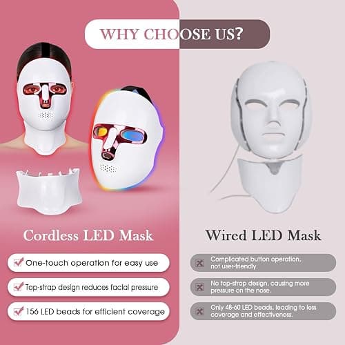 7 Colors LED Light Mask, Red Light Mask,Skin Care at Home, thumbnail 6
