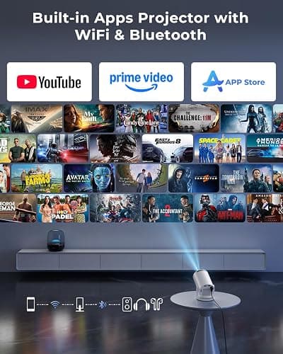 Mini Projector, Portable Projector with Wifi and Bluetooth, Built in Apps, Support 4K 1080P, 180° Rotation, Auto Keystone, Movie Projector Compatible With HDMI/USB/TV Stick/Smartphone/Laptop thumbnail 3