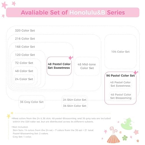 Ohuhu Pastel Alcohol Markers - 96 Colors of Honolulu Sweetness + Blossoming - Double Tipped Art Alcohol Markers for Artist Adults' Coloring Illustration - Brush & Chisel - Refillable - AP Certificated thumbnail 7