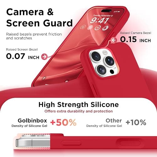 GolbinBox Magnetic for iPhone 16 Pro Case, Compatible with MagSafe, Screen Protector + Camera Lens Protector, Liquid Silicone Shockproof Protective Phone Case for iPhone 16 Pro 6.3", Red thumbnail 5