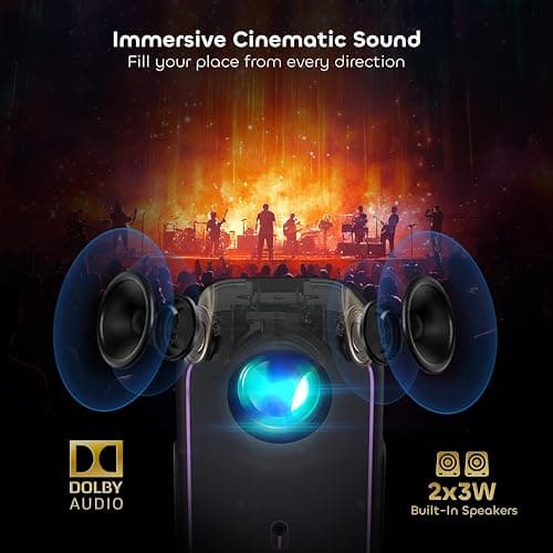 NothPJ Google TV Projector with WiFi Bluetooth, 1080P Full Ultra HD 4K Supported, Smart Projection for Home Theater Movie, Outdoor Portable Mini HDMI NothingProjector NP One thumbnail 9