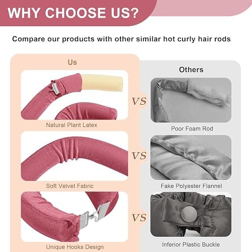 Heatless Curlers, No Heat Hair Curlers to Sleep In for Overnight Curls, Comfortable Hair Curlers to Sleep In, Overnight Heatless Curling Kit with Satin Headscarf, For All Hair Types - 4Pcs Rose-Red thumbnail 3