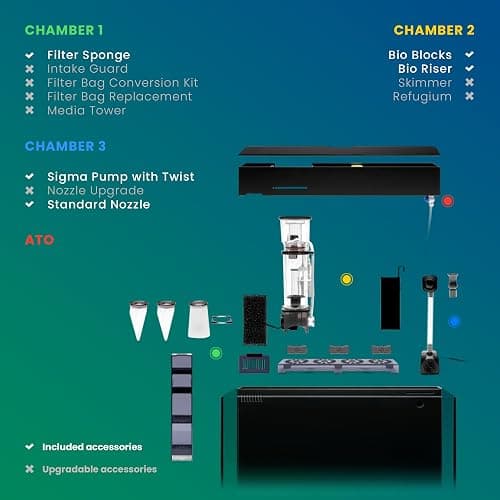 Ultum Nature Systems Dual AIO - Freshwater/Saltwater Compatible All in One Rimless Tank with Triple Chamber Filtration System, Integrated Filter Aquarium w/Leveling Mat - 21 Gallon, 90LA, Black thumbnail 3