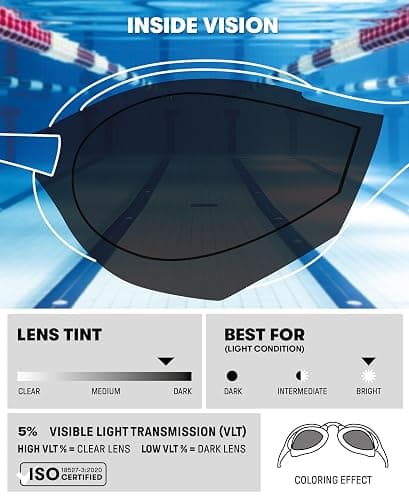 ARENA Unisex Cobra Ultra Swipe Racing Swim Goggle thumbnail 3