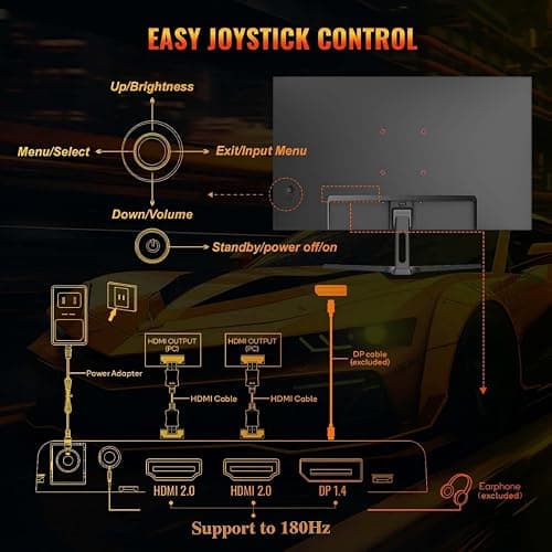Minifire Ecran PC Gaming 27 Pouce, 180Hz, 1ms, AdaptiveSync, Moniteur IPS, FHD, sRGB 110%, 2xHDMI 2.0/1xDP 1.4 Ports, BluelightShield, Lunette Ultra-Mince VESA 100x100mm (MFG27F2) thumbnail 7