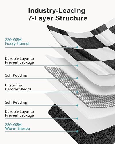 Cottonblue Weighted Blanket for Adults Queen Size 15lbs, Soft Sherpa Flannel Checkered Weighted Blankets, Fluffy Fuzzy Fleece Bed Heavy Blankets for Calming and Relax, Plaid Black, 60" x 80" thumbnail 4