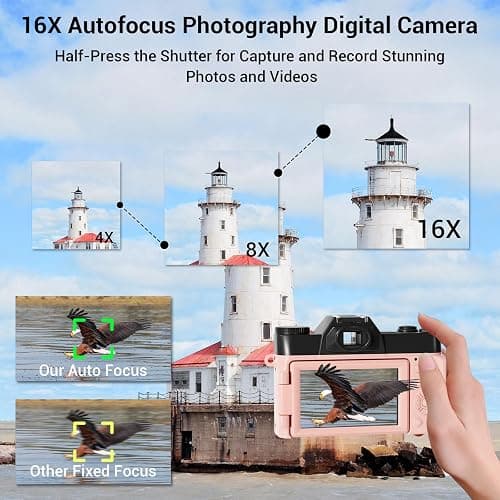 Digital Camera, FHD 4K 75MP WiFi Vlogging Video Camera for YouTube with 3'' 180°Flip Screen, 64GB SD Card, 16x Digital Zoom, 2 Batteries, Point and Shoot Digital Camera for Beginner (Pink) thumbnail 5