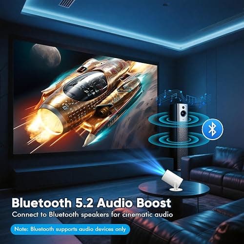 [ Built-in Google TV & Voice Control] WISHOLY Mini Projector with WiFi and Bluetooth, Built-in Streaming Apps, Portable Movie Projector 4K with 180° Rotatable for Outdoor, Home Theater, Movie Night thumbnail 4