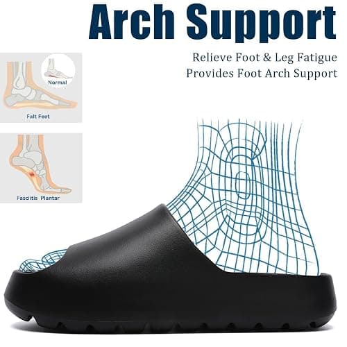 Jaeynow Cloud Slides for Women,Unisex EVA Soft Recovery Slides,Thick Sole Open Toe Mens Pillow Slides Shower Shoes Outdoor&Indoor House Slippers thumbnail 5