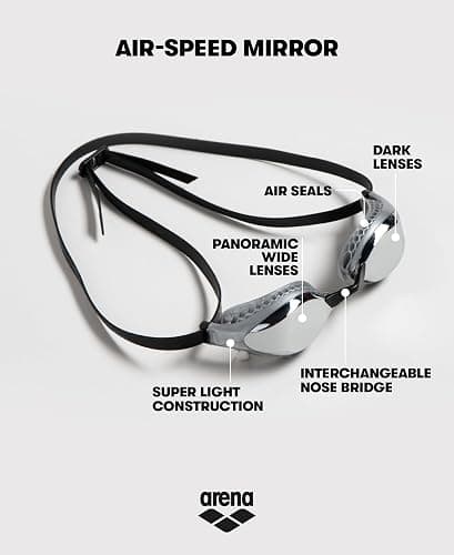 ARENA Unisex Adult Air-Speed Anti-Fog Racing Swim Goggles for Men and Women Air Seals Technology for Superior Comfort thumbnail 3