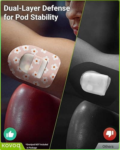 Kovoq Omnipod 5 Overpatches, 16 Pack Waterproof Sweatproof Pod Pals Omnipod 5 Adhesive Overlay, Pre-Cut Adhesive Patch with Strap for Sensitive Skin, Breathable Reusable Tin (Flower) thumbnail 2