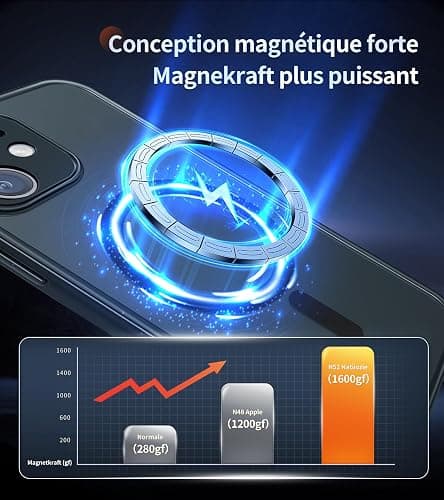 FLLAO Magnétique Coque pour iPhone 11 avec 2 Verre Trempé, Compatible avec MagSafe, Protection d'objectif Tout Compris, Etui Translucide Mat Arrière Housse Fine Antichoc Case, Noir thumbnail 3