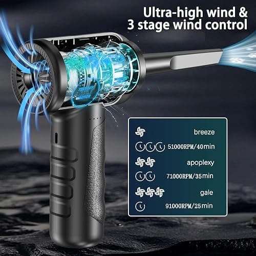 Compressed air Duster, Electric air Duster，Keyboard Cleaner for Office - no Canned air Duster - Reusable - Good Replacement for Compressed Air Can - Cordless Air Duster 7500mAh (‎GG09) - ‎GG09 thumbnail 2