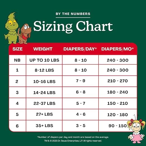Hello Bello Dr. Seuss Baby Grinch Premium Diapers, Size NB (Up to 10 lbs), 76ct Plus Bonus Wipes: Softness & Protection for Sensitive Skin thumbnail 7