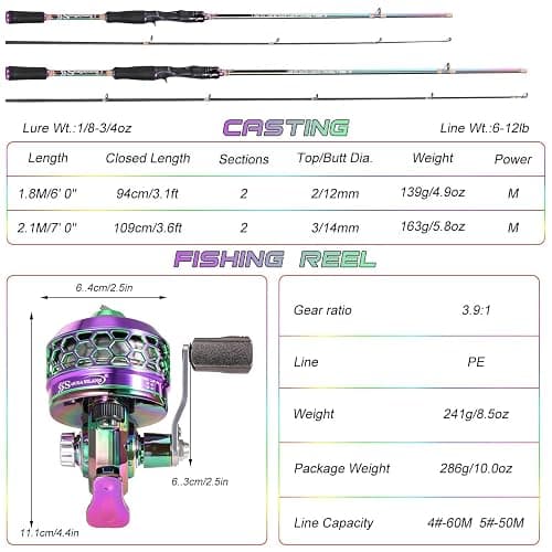 Sougayilang Fishing Reel Rod Combo, Two Pieces Colorful Poratble Light Weight Casting Rod with Spincast Fishing Reel for Freshwater thumbnail 6