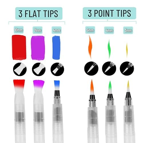 Mr. Pen- Watercolor Brush Pens, 6 pcs, Watercolor Brushes Set, Water Brush Pen, Water Color Pens, Refillable Brush Pen thumbnail 4