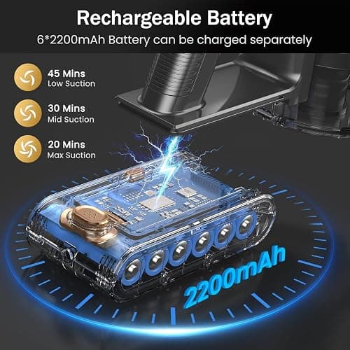 NuYupo Cordless Vacuum Cleaner, 10-in-1 Lightweight Stick Vacuum with 45mins Runtime, Powerful Suction, LED Touch Screen, Rechargeable Vacuum Cleaners for Home Hardwood Floor Carpet Pet Hair (Gold) thumbnail 3