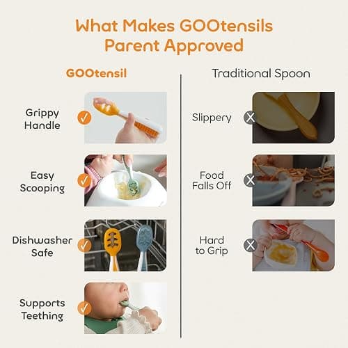 NumNum GOOtensil Pre-Spoons - Baby Spoons Set for 6+ Months - Silicone Self Feeding Utensils BPA-Free - Baby Led Weaning (BLW) Supplies & Feeding Essentials - 2 Spoons (Lilac & Rose) thumbnail 9