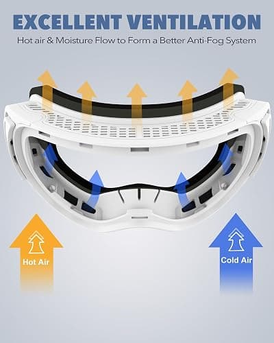 findway Ski Goggles OTG for Women Men Adult Youth-Over Glasses Snow Goggles-Interchangeable Lens,Anti Fog Snowboard Goggles thumbnail 5