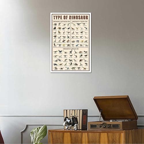 Dinosaur Posters Dinosaur Encyclopedia Decor - 88 Fascinating dinosaur wall art Room Kitchen Bathroom Home Art Wall Decor Triassic, Jurassic and Cretaceous Painting Prints 12x16in Unframed thumbnail 7