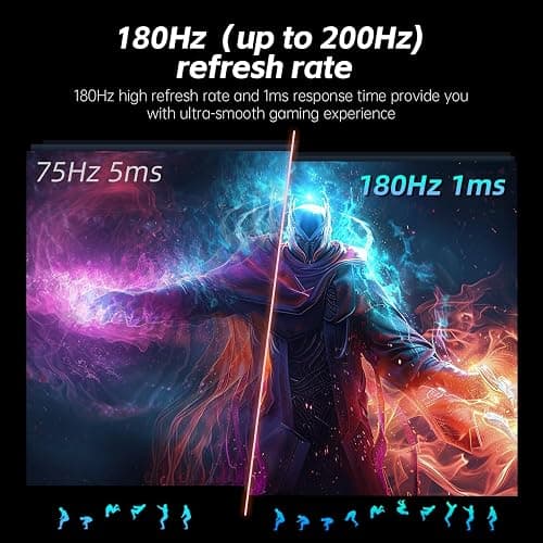KTC 24.5'' Gaming Monitor, FHD 1080P 180Hz (Up to 200Hz) Fast IPS 128% sRGB Computer Monitor, HDR10, Adaptive Sync, Eye Care PC Gamer Monitor, HDMIx2, DP, VESA Mountable, Tilt Adjustable, H25T7 thumbnail 2