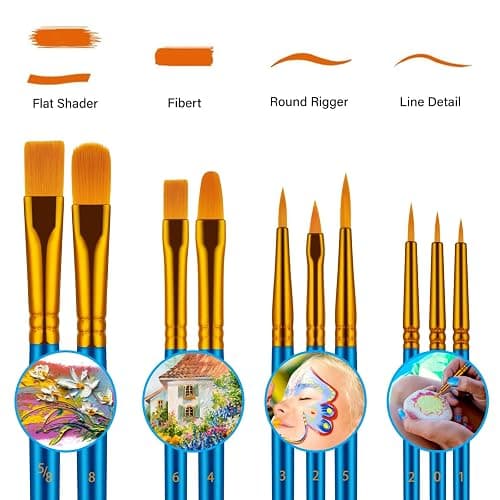 Paint Brushes Set for Acrylic Painting, 20 Pcs Oil Watercolor Acrylic Paint Brush, Artist Paintbrushes for Body Face Rock Canvas, Kids Adult Drawing Arts Crafts Supplies, Blue thumbnail 3