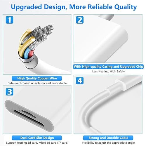 SD Card Reader for iPhone 15/14, Digital Camera Adapter, Memory Card Reader for iPhone 13/12, Plug and Play thumbnail 6