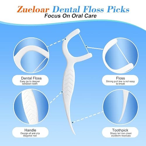 Individually Wrapped Dental Floss Picks, Floss Singles Case,100 Count Tooth Flossers for Travel Hotel Restaurant Party Office Car, Oral Care and Clean Teeth for Adults Kids (100) thumbnail 2