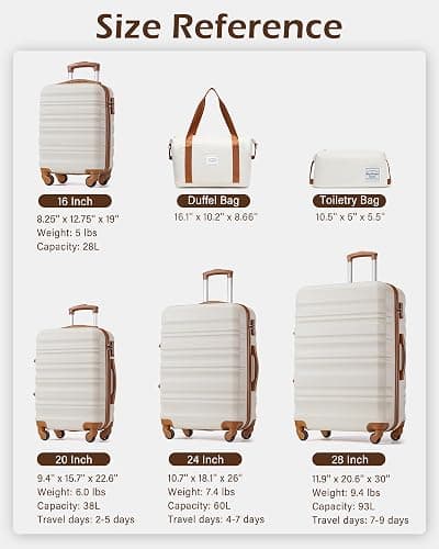 Long Vacation Luggage Sets 4 Piece Luggage with ABS+PC Hardshell, Spinner Wheels & YKK Zipper TSA Lock for Travel Esssentials (White-Brown, 6 Piece Set) thumbnail 9