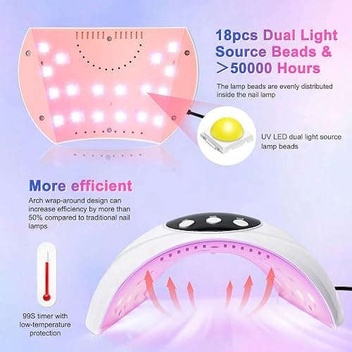 UV Nail Light, Nail Dryer UV Light for Gel Nails with 3 Timer Settings Auto Sensor LCD Screen UV LED Nail Lamp Nail Art Tools Accessories in Home Use (Black) thumbnail 4