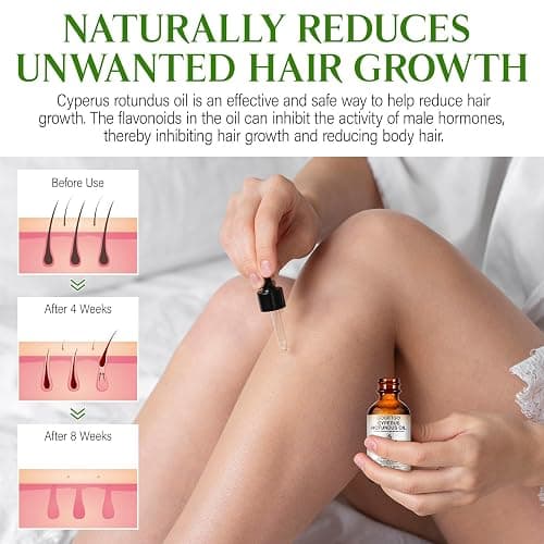 GOGIFTGO Cyperus Rotundus Oil,Cyprus Rotundus Oil for Hair Removal,Cyperus Oi-l Natural, Soothing and Gentle,Reducing Body Hair Growth,Smooth Skin & Hair Removal,60ml (1pcs) thumbnail 2
