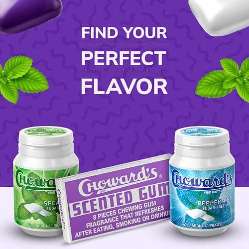 Choward's Scented Gum | Bold Aromatic Refreshing Flavor | Perfect for Fresh Breath, Travel, Sharing, and Gifting | Nostalgic Chewing Gum | Pack of 24 (8 Tablets Per Package, 24 Packages Per Box) thumbnail 7