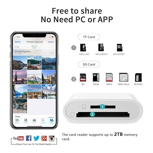 SD Card Reader for iPhone iPad Camera with USB C, Dual Card Slot Memory Card Reader Supports SD and TF Card Trail Camera Viewer SD Card Adapter Portable Micro SD Card Reader No App Plug and Play thumbnail 2