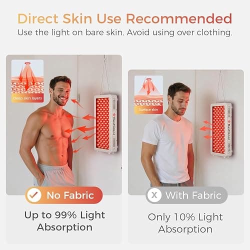 BestQool Red Light Therapy for face Body, 4 Wavelengths Infrared Red Light Therapy, 100 Elite Grade Dual Chip LEDs, High Power Red Light Panel, Infrared Light Therapy Device, Modular Design. 170W thumbnail 6