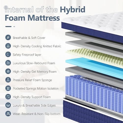Bednew King Size Mattresses 30cm, 12 Inch Innerspring Medium Firm Mattress King Size 5FT with Pocket Spring and Breathable Foam For Cool Comfort Sleep, Hybrid Mattress (150x200x30cm) - 30 cm - King (150x200x30cm) thumbnail 3