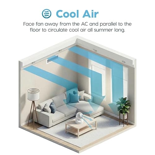 IRIS USA WOOZOO Air Circulator Fan with Remote, Oscillating Table Fan, 8 Speeds, 82ft Max Air Distance, 65° Tilt, Ultra Quiet DC Motor, Small Desk Fan for Bedroom, Office, Dorm, White thumbnail 4
