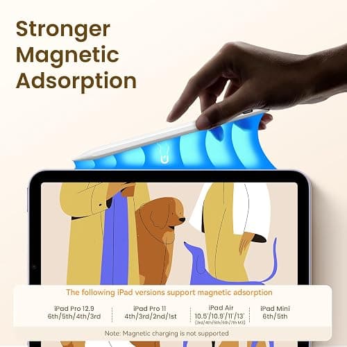 Stylus Pen for iPad(2018-2025)-13 Mins Fast Charge with Tilt Sensitivity & Palm Rejection for iPad 11/10/9/8/7/6th Gen, Air 7/6/5/4/3/M3/M2, Pro 13"/12.9"/11"/M4, Mini 7/6/5th, White thumbnail 4