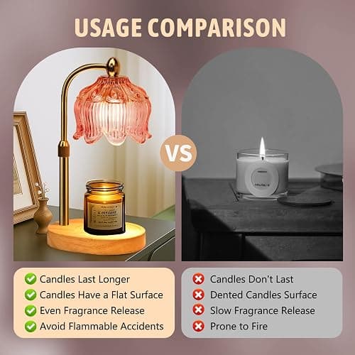 GEEZO Fragrance Candle Warmer Lamp，Electric Candle Warmer with Timer & Dimmer，Mom Christmas Birthday Gifts for Women, House Warming Gifts New Home Bedroom Decor thumbnail 6