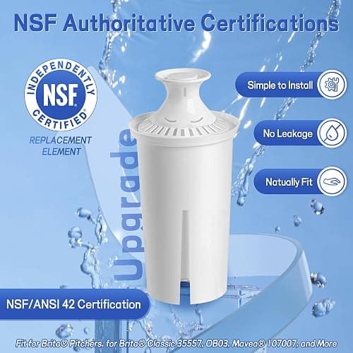 BREAUILL Replacement for Brita® Water Filter, Pitchers and Dispensers, NSF Certified Water Filter Replacement for Brita® Classic, OB03, Mavea® 107007 35557, 3 PCS Water Pitcher Filter thumbnail 4