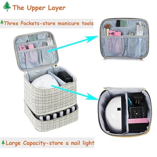CTWWFS Nail Polish Organizer and Nail Lamp Case, Nail Kit Organizer Holds 30 Bottles (15ml - 0.5 fl.oz) and a Nail Lamp, Nail Polish Carrying Case with Manicure Tools Storage Sections (A-White) thumbnail 4