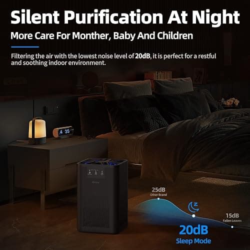 AROEVE Air Purifiers for Bedroom Air Purifier With Aromatherapy Function For Pet Smoke Pollen Dander Hair Smell 20dB Air Cleaner For Bedroom Office Living Room, MK06- Black(Available for California) thumbnail 4