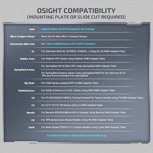 OLIGHT Osight 3 MOA Rechargeable Dot Open Reflex Sight with Charging Cover, Tactical Parallax-Free Sights, Picatinny Mount Compatible - Green/Red Dot Options thumbnail 6