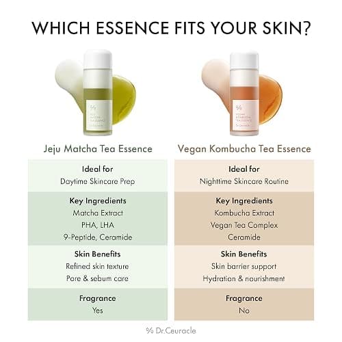Dr.Ceuracle Vegan Kombucha Tea Essence - Hydrating Milky Toner with Kombucha Tea Extract, Centella Asiatica, Ceramide, Korean Skincare Essence (150 ml / 5.07 fl. oz.) thumbnail 2