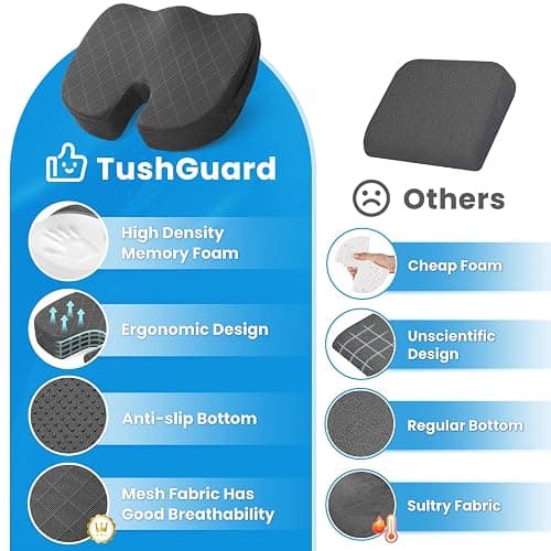 TushGuard Seat Cushion - Memory Foam Cushion for Office Chair, Car Seat, Airplane, Bleacher - Sciatica & Hip & Coccyx Pain Relief Cushions for Long Sitting Office Workers, Car Drivers (Grey, X-Large) thumbnail 6