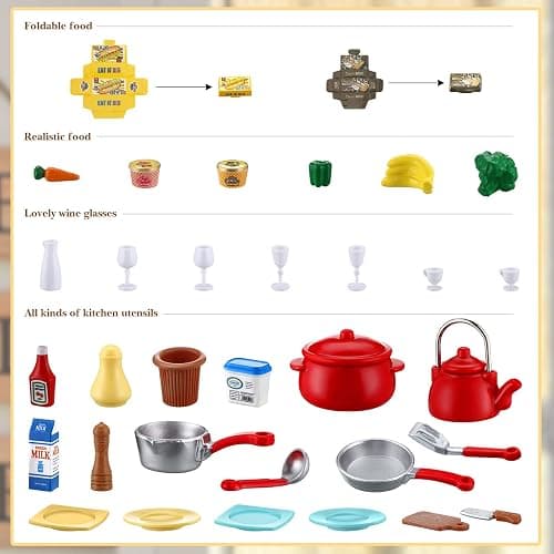 43 Pcs Dollhouse Furniture Kitchen Play Set Miniature Refrigerator with Mini Food Pots and Pans Set Pretend Kitchen Accessories Toys thumbnail 4