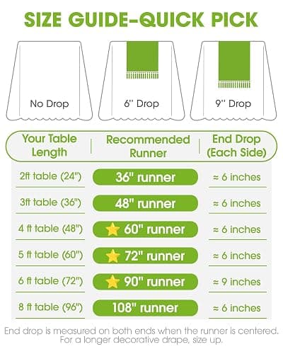 Pureegg Farmhouse Boho Table Runner - 72 Inches, Linen-Textured Woven Tassel Design for Dining Table Decor, Kitchen, Coffee Table & Living Room, 12 x 72 Inch, Brown thumbnail 3