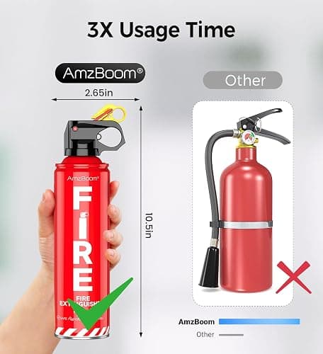 AmzBoom 2-Pack Fire Extinguisher for Home, Kitchen, Car, and Grill with Mounting Bracket– Extinguishing Spray, Compact A, B, C, K – Eco-Friendly, Prevents Reignition. thumbnail 4