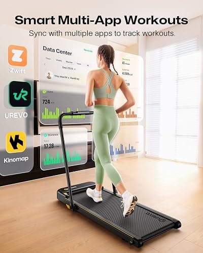 UREVO Strol 2E Smart 2-in-1 Folding Treadmill, Compact Walking Pad with Safety Handle, Plug and Play, Standing Desk Treadmill with Dual LED Display, Smart APP, Walking or Running for Home Office thumbnail 6